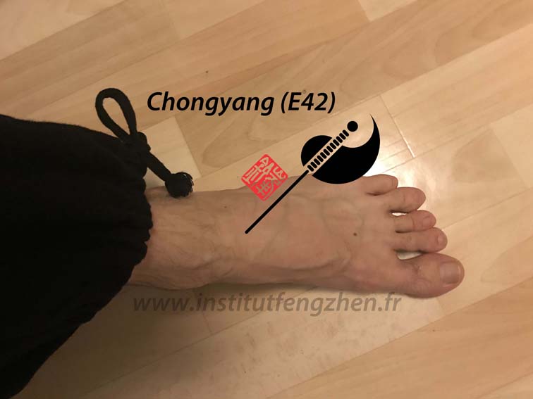 Chongyang (E42) – La ruée du yang